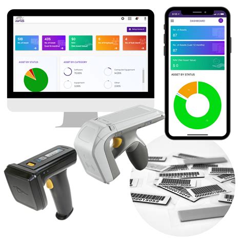 passive rfid tracking system